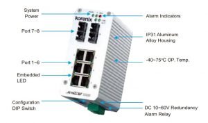 Industrial 8 Port Switch JetNet 3008 Series Apearance