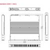 industrial fanless rackmount layer3 switch korenix jetnet 6828 size