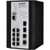 IEC 61850-3 Managed Ethernet Switch